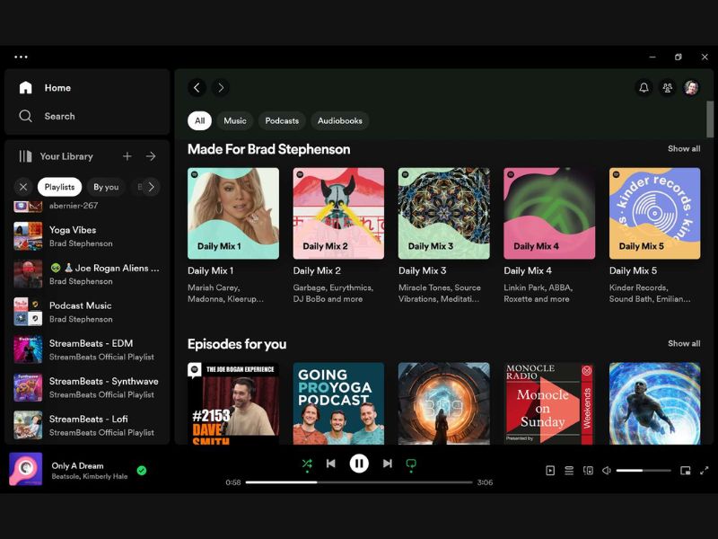 Tải Spotify Premium Apk (Mở Khóa) v9.1.40.1486 Miễn Phí Tính Năng Nổi Bật Của Spotify Premium Free